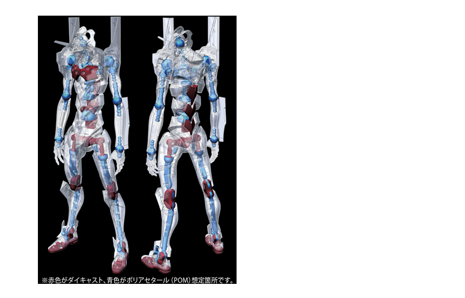 ACTION/MATERIAL